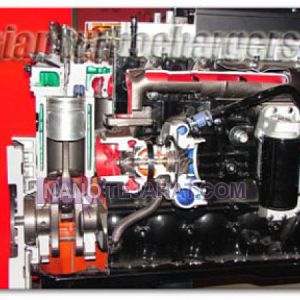 توربوشارژر توربوشارژر